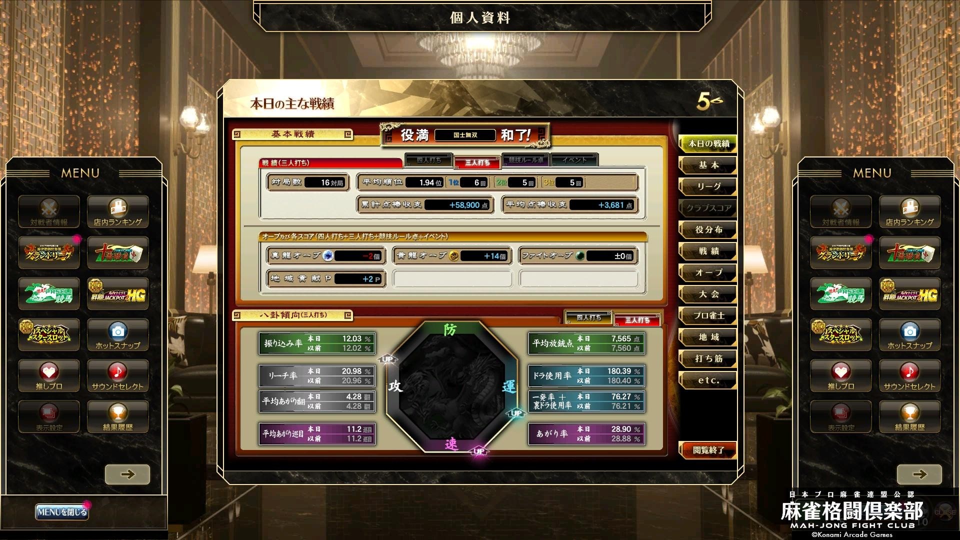 朋ページ 麻雀格闘倶楽部 UNION