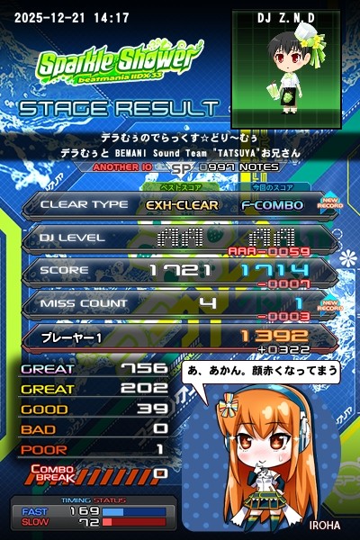 パピてつページ リジット・BRZ（ZD8）開発日記