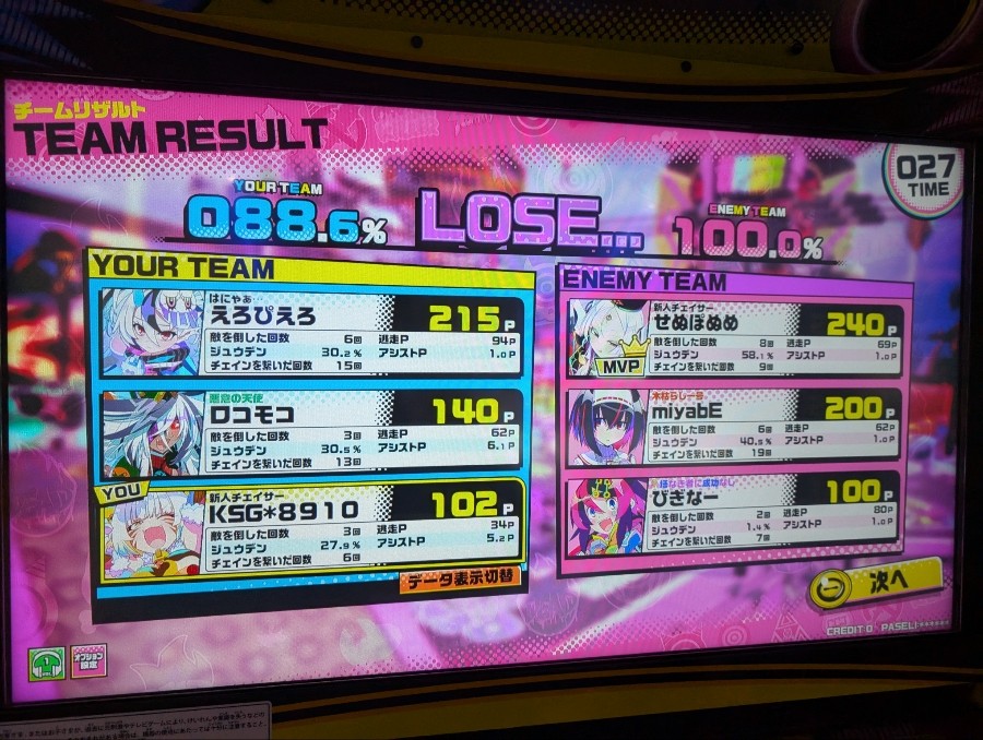 もふケロさま専用ページ KSG*8910さんのe-amusementアプリ投稿詳細 2025年06月13日21時18分投稿