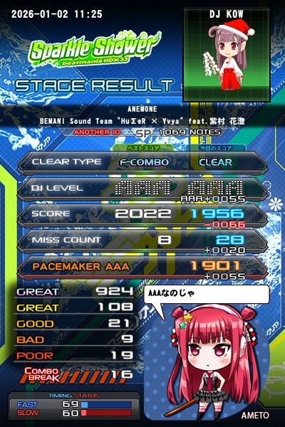 beatmania IIDX 28 BISTROVER