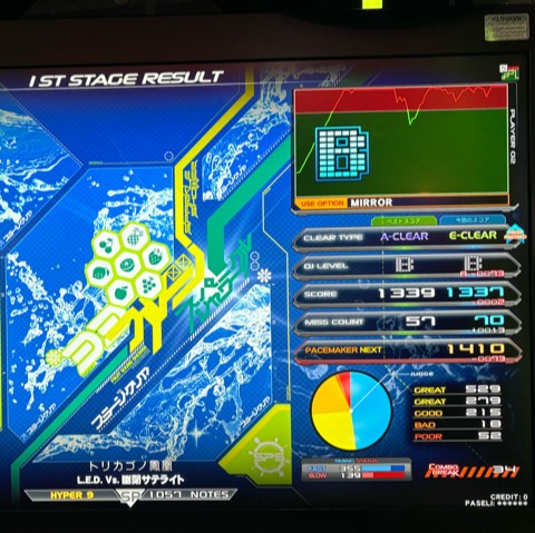 beatmania IIDX 26 Rootage
