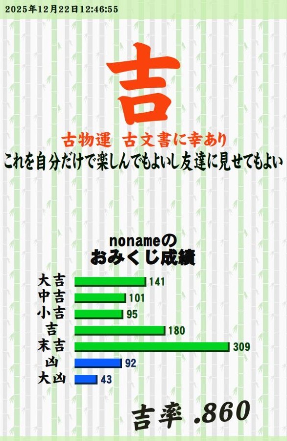 今日のおみくじ！<br />
(^^)<br />
<a style="text-decoration: none;" href="https://p.eagate.573.jp/gate/e/toomikuji.html?from=article">https://p.eagate.573.jp/gate/e/toomikuji.html?from=article</a>