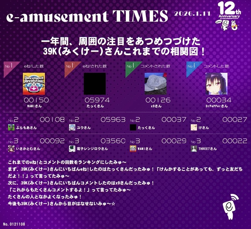 これまでだとこんな感じらしいよ