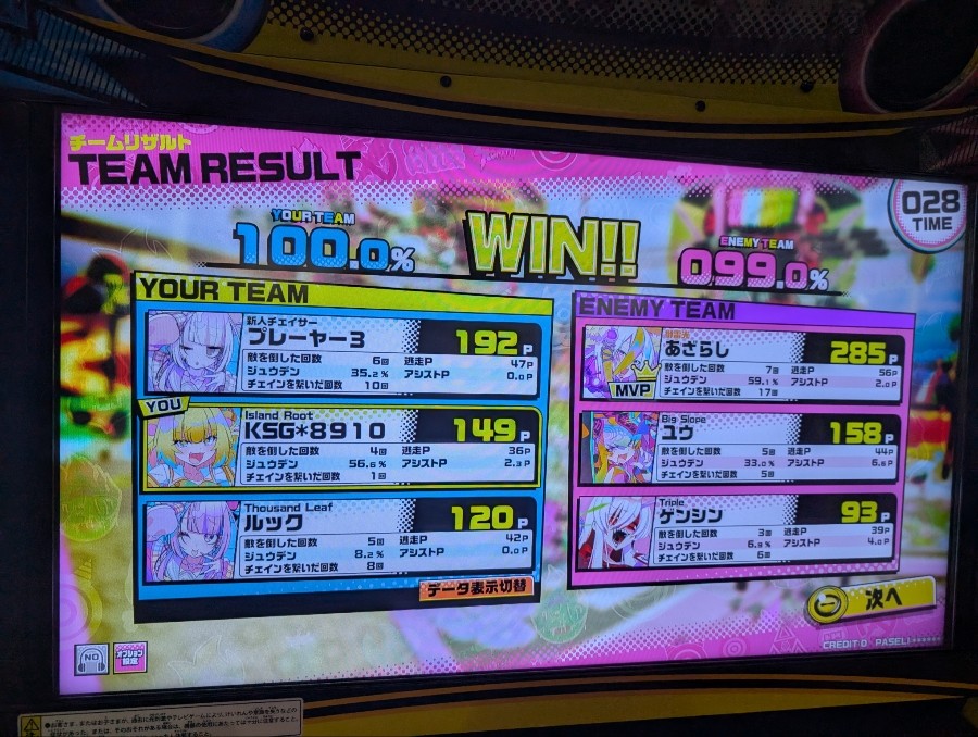 KSG*8910さんのe-amusementアプリ投稿詳細 2025年04月05日20時13