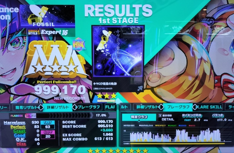 DanceDanceRevolution WORLD