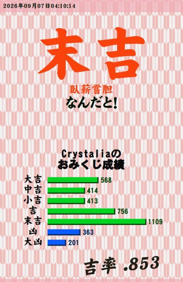 今日のおみくじ！<br />
<a style="text-decoration: none;" href="https://p.eagate.573.jp/gate/e/toomikuji.html?from=article">https://p.eagate.573.jp/gate/e/toomikuji.html?from=article</a>