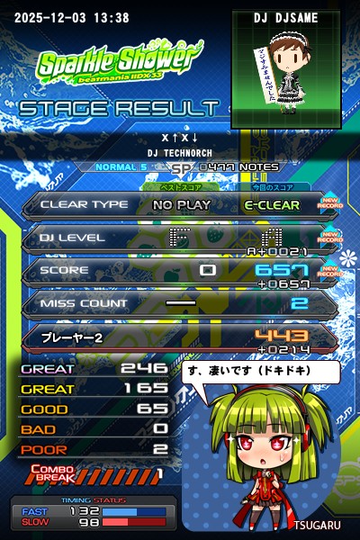 beatmania IIDX 28 BISTROVER