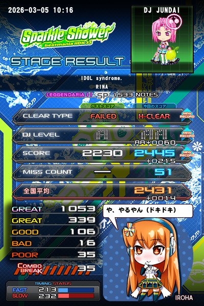 beatmania IIDX 25 CANNON BALLERS