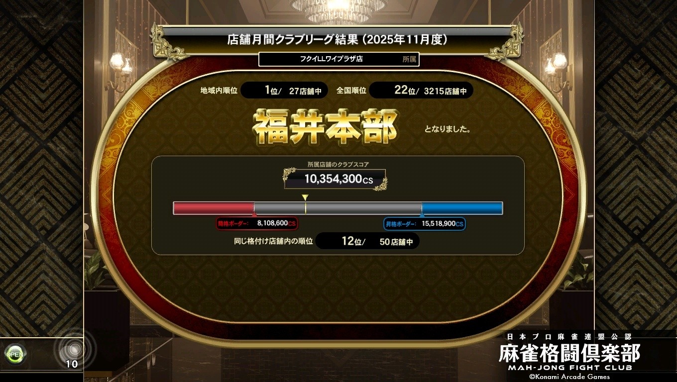 麻雀格闘倶楽部 UNION