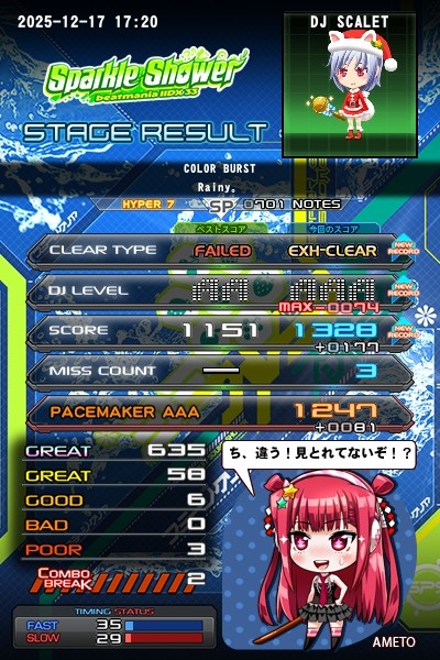 クズノスターを召喚できる券 全額寄付チケット「活動資金パーティー券」 – SHIFT 80（シフト