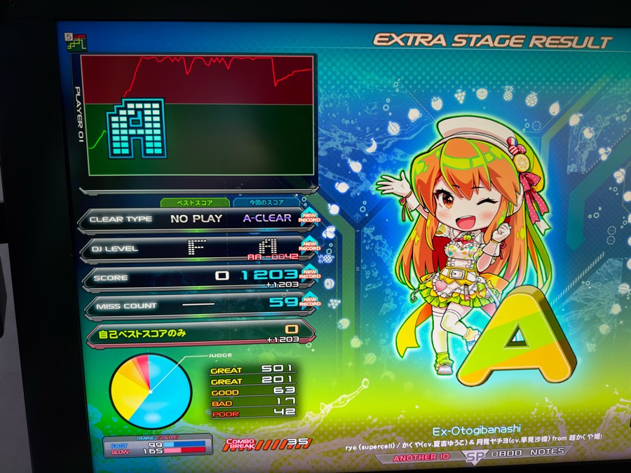 beatmania IIDX 26 Rootage