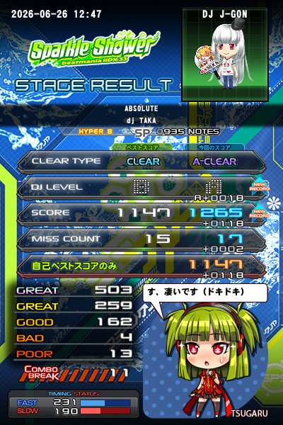beatmania IIDX 25 CANNON BALLERS