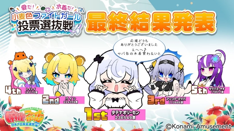 にゃん ふっきぃさんのe-amusementアプリ投稿詳細 2024年07月22日22時42分投稿