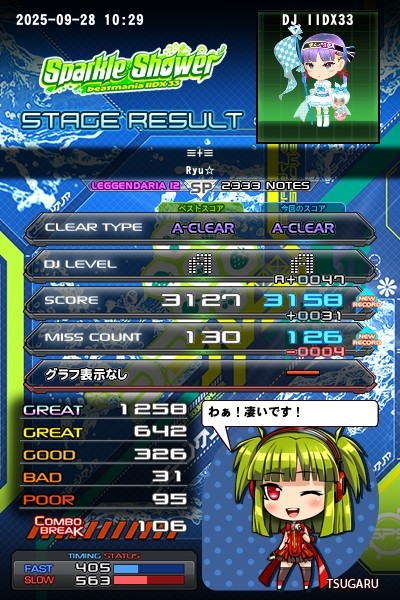 beatmania IIDX 29 CastHour