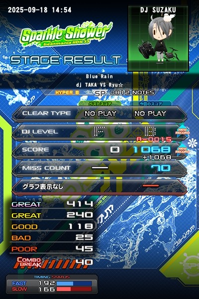 beatmania IIDX 28 BISTROVER 正規フル装飾キット一式 Yahoo!オークション - 即決 beatmania IIDX 28 BISTROVER