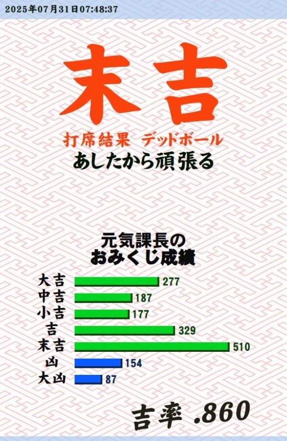 ame 期日よりも発送お時間かかりますことご了承ください。 EZOist JAPAN 2025 コマーシャルが6月23日より、ススキノ