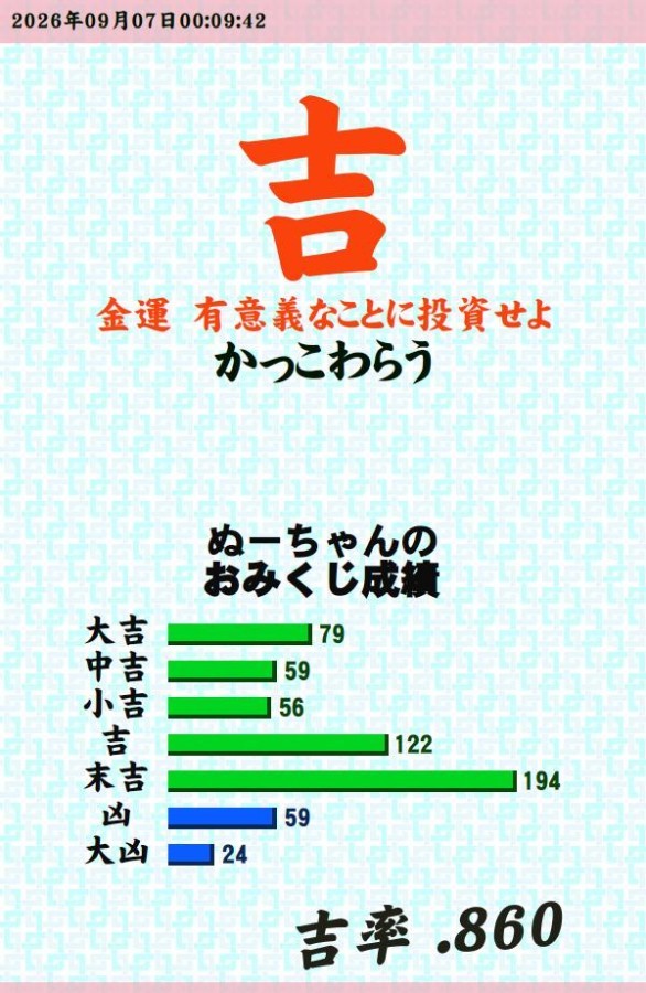 今日のおみくじ！<br />
<a style="text-decoration: none;" href="https://p.eagate.573.jp/gate/e/toomikuji.html?from=article">https://p.eagate.573.jp/gate/e/toomikuji.html?from=article</a>