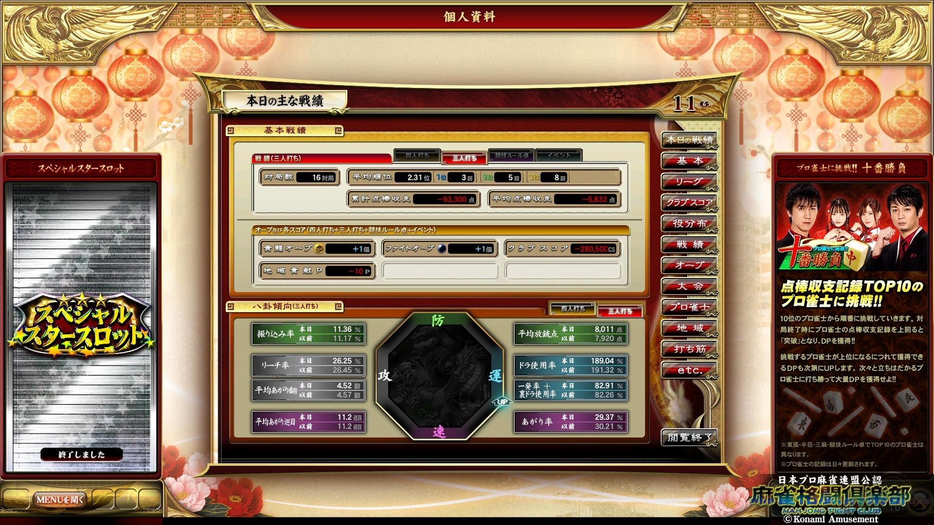 前々回
