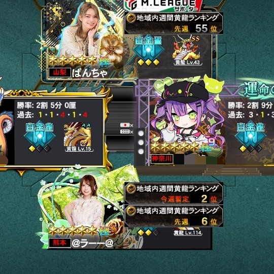 麻雀格闘倶楽部Sp公式さんのe-amusementアプリ投稿詳細 2023年03月03日