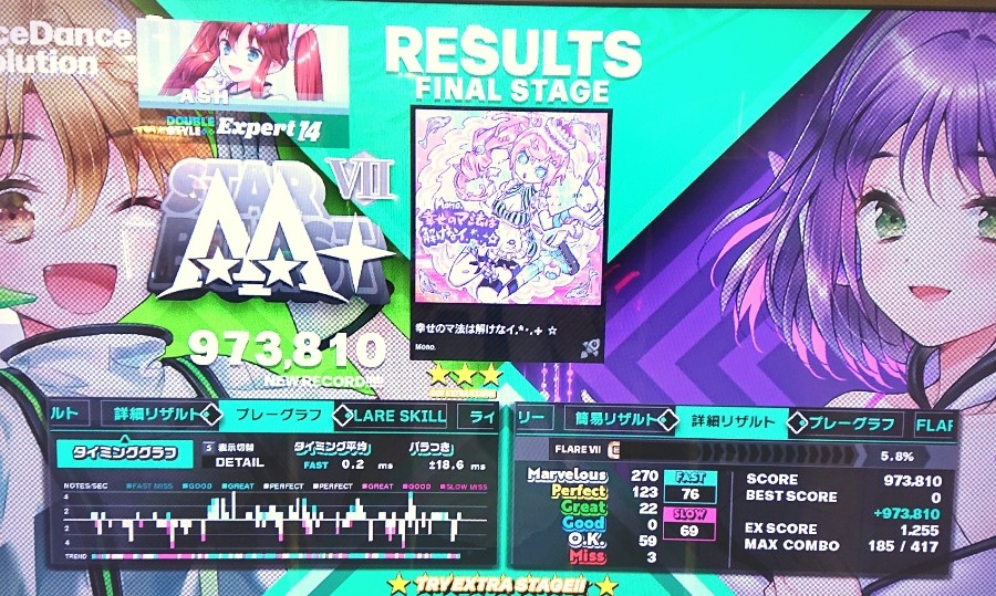 DanceDanceRevolution WORLD