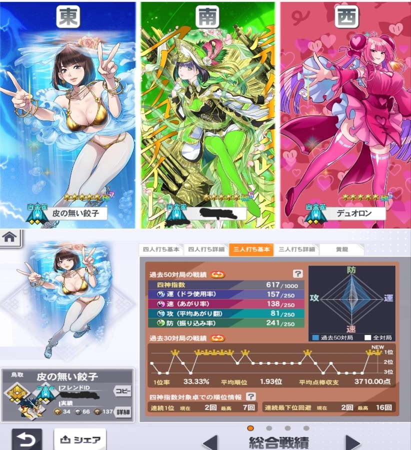 ババロア☆　おまとめ4点 ossan on X: 