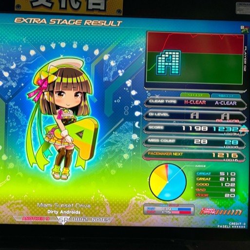 beatmania IIDX 26 Rootage