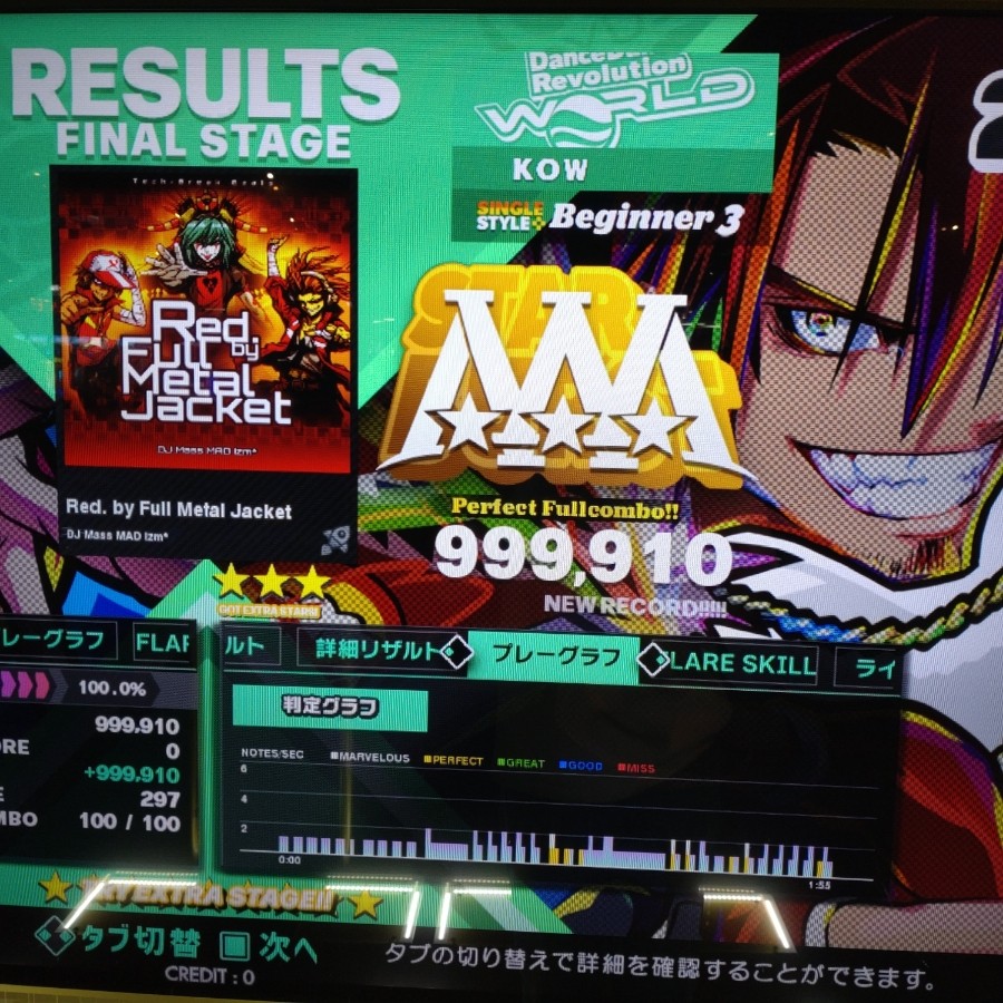DanceDanceRevolution WORLD