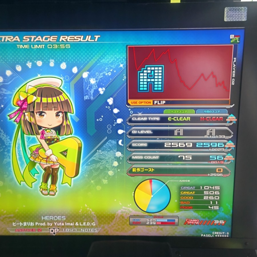 beatmania IIDX 25 CANNON BALLERS