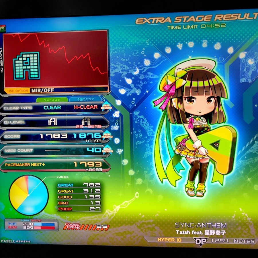 beatmania IIDX 25 CANNON BALLERS