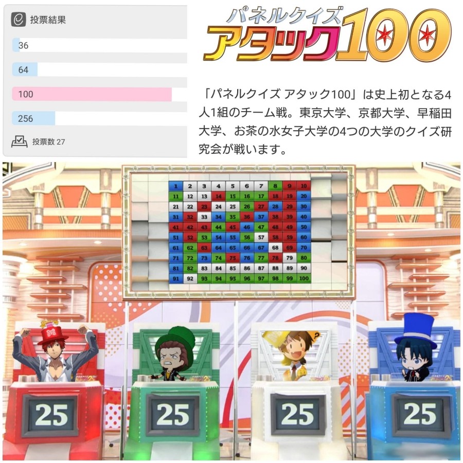 たかおうXLIXさんのe-amusementアプリ投稿詳細 2022年12月18日14時14分投稿