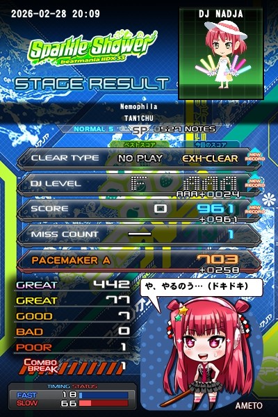 beatmania IIDX 29 CastHour