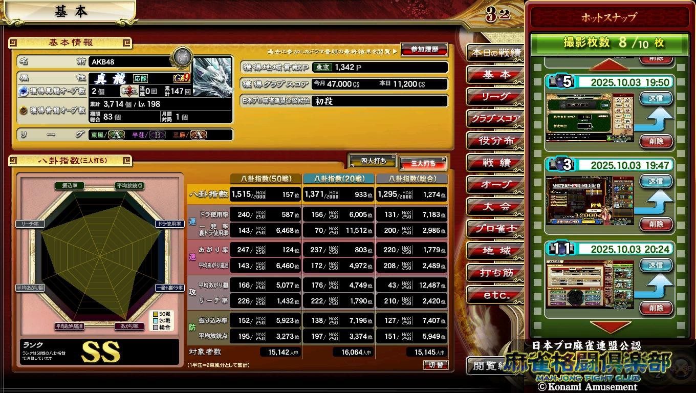 麻雀格闘倶楽部 Extreme