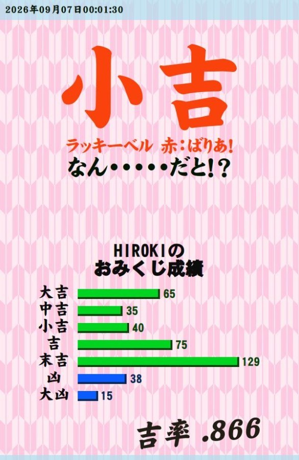 今日のおみくじ！<br />
小吉<br />
吉率 .866<br />
<a style="text-decoration: none;" href="https://p.eagate.573.jp/gate/e/toomikuji.html?from=article">https://p.eagate.573.jp/gate/e/toomikuji.html?from=article</a>