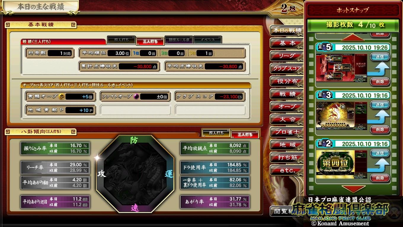 麻雀格闘倶楽部 Extreme