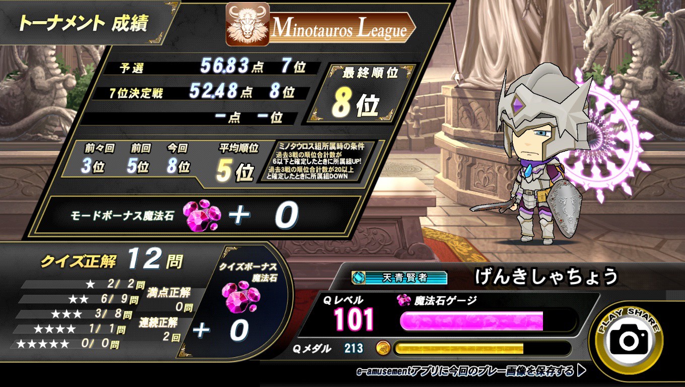 大人気！】パワフルプロ野球、桃太郎電鉄 e-amusement pass 7点 大人気