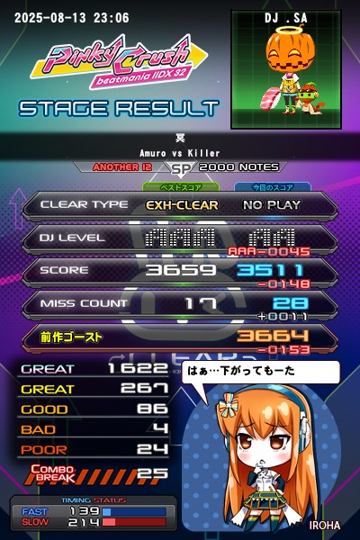 beatmania IIDX 25 CANNON BALLERS
