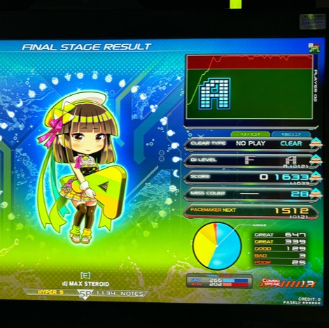 beatmania IIDX 25 CANNON BALLERS