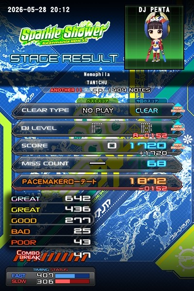 beatmania IIDX 25 CANNON BALLERS