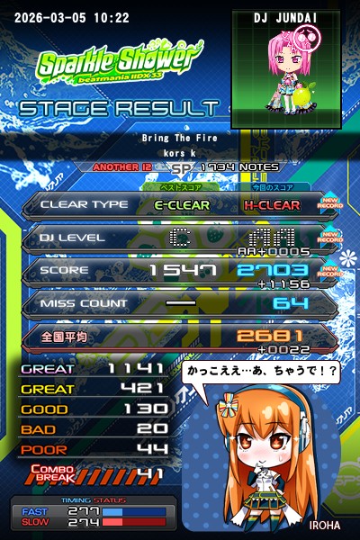 beatmania IIDX 25 CANNON BALLERS