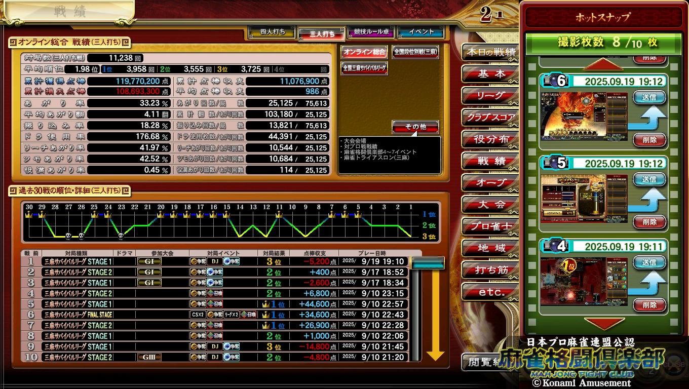 麻雀格闘倶楽部 Extreme