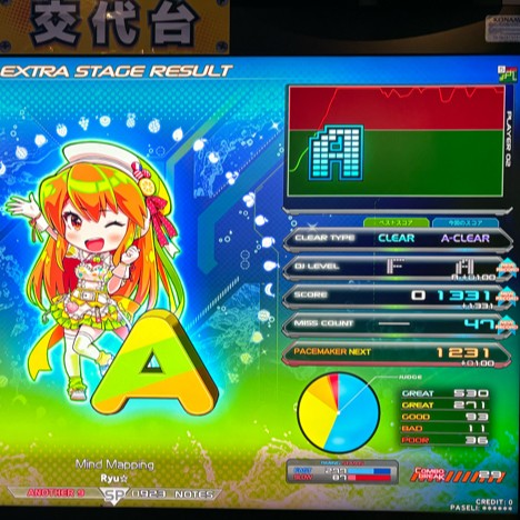 beatmania IIDX 23 copula