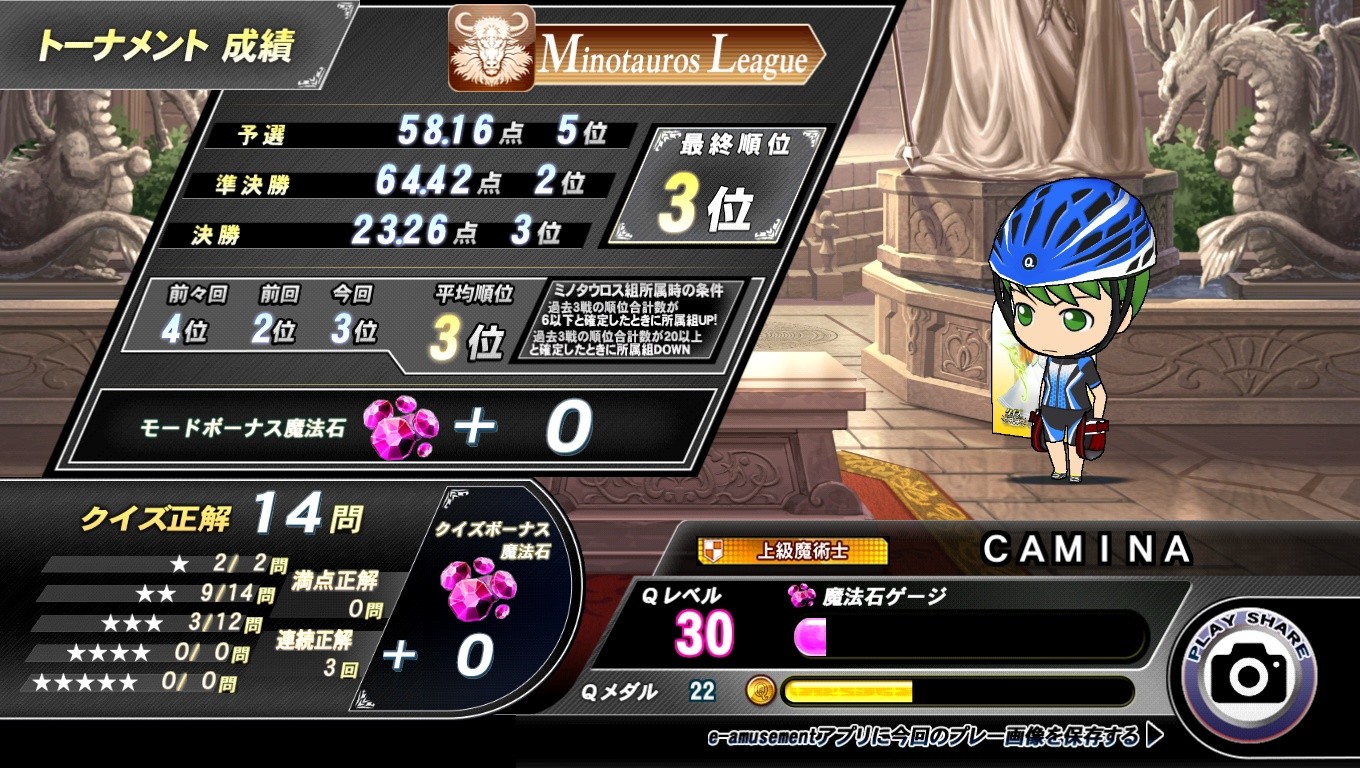 Caminaさんのe Amusementアプリ投稿詳細 22年02月17日21時50分投稿