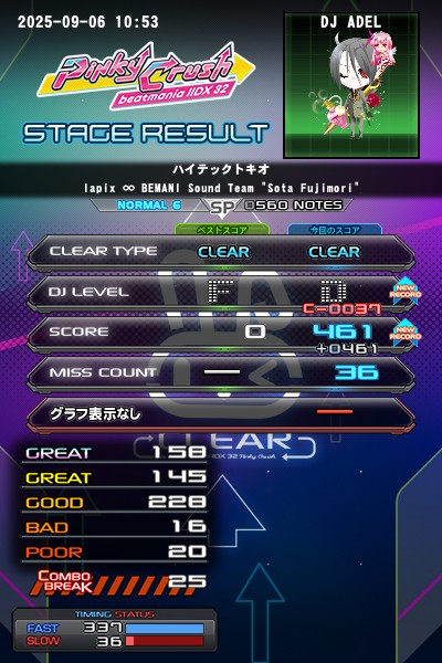 beatmania IIDX 28 BISTROVER