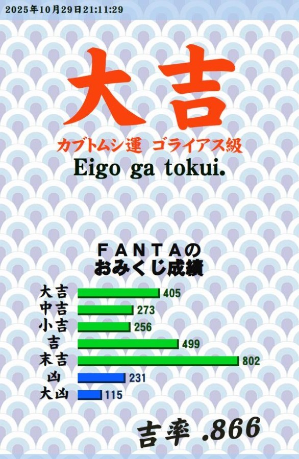 今日のおみくじ！<br />
<a style="text-decoration: none;" href="https://p.eagate.573.jp/gate/e/toomikuji.html?from=article">https://p.eagate.573.jp/gate/e/toomikuji.html?from=article</a>