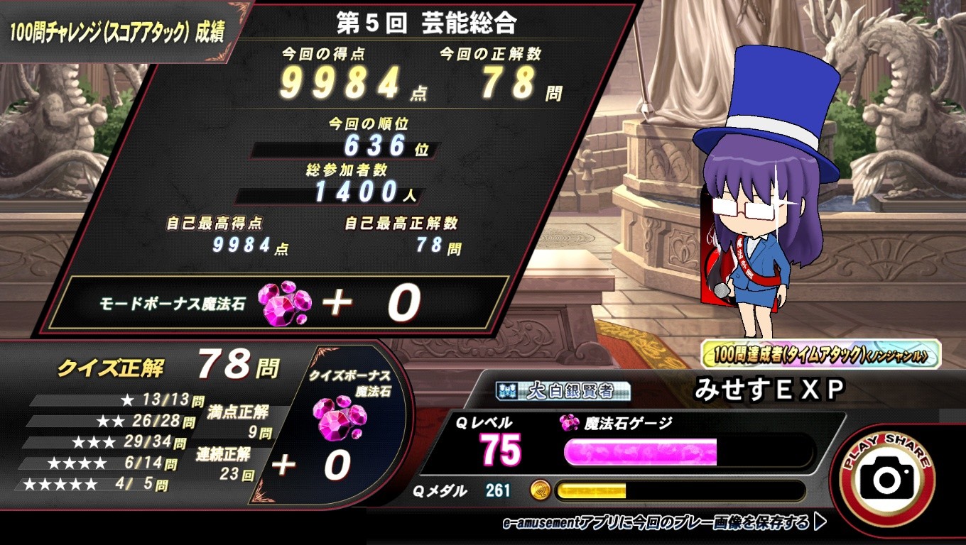 ♪ボンボーガール♪スリーブ♪毎日値下♪ 2026年最新】ボンバーガール スリーブの人気アイテム - メルカリ