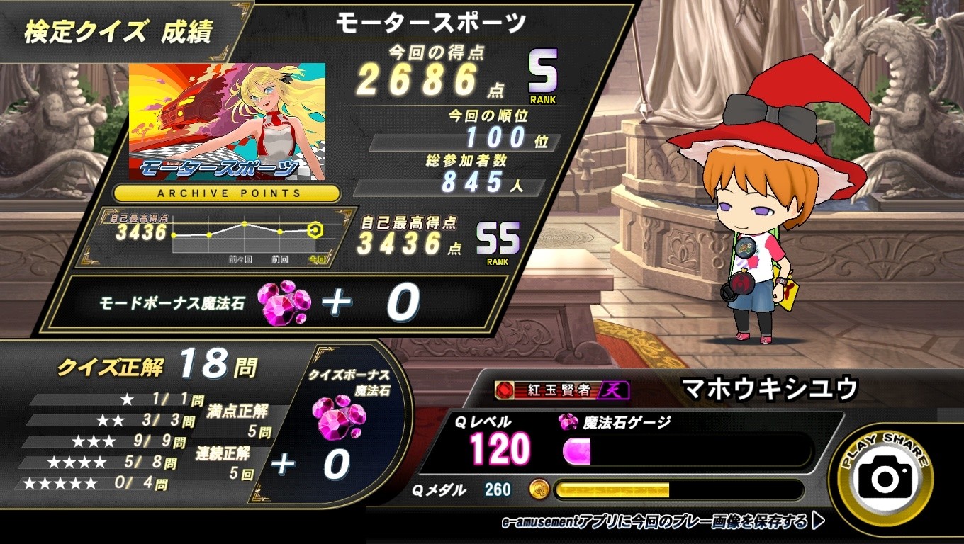 USA様　マジックアカデミーe-pass　アイコとサンダース USA様 マジックアカデミーe-pass アイコとサンダース KONAMI e