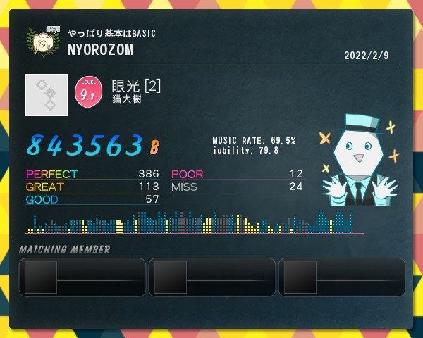 ニョロゾママさんのe Amusementアプリ投稿詳細 22年02月16日18時57分投稿