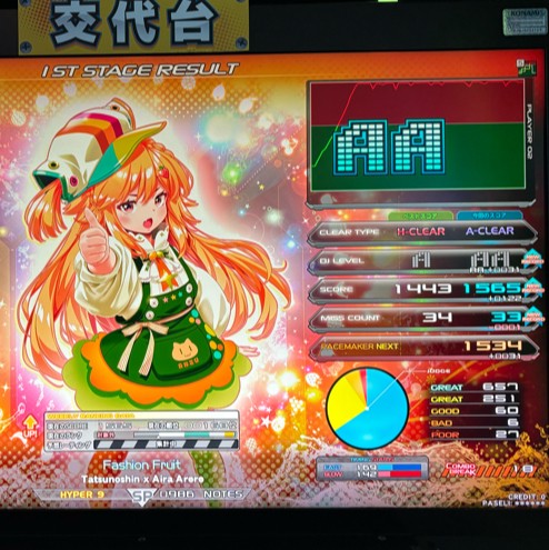 beatmania IIDX 26 Rootage