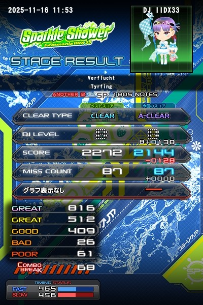 beatmania iidx troopers アーチスタンド タペストリー beatmania iidx