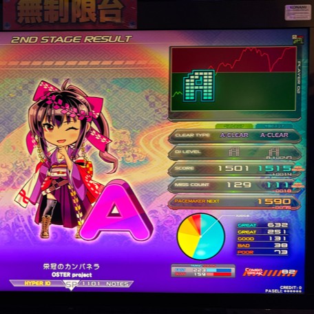 beatmania IIDX 26 Rootage